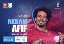 Akram Afif