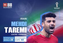 World Cup Featured Player Mehdi Taremi