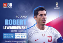 Robert_Lewandowski