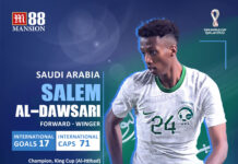 Salem_Al-Dawsari