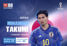 Minamino_Takumi