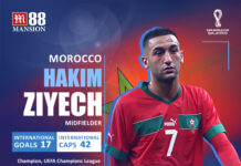 Hakim_Ziyech