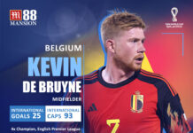 Kevin_de_Bruyne