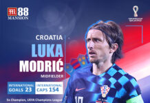 Luka_Modric