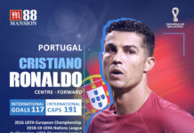 Cristiano_Ronaldo