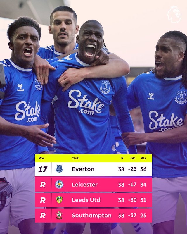 Everton remain in the EPL