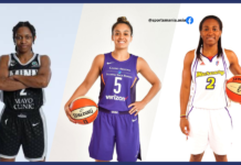 Shortest WNBA Players