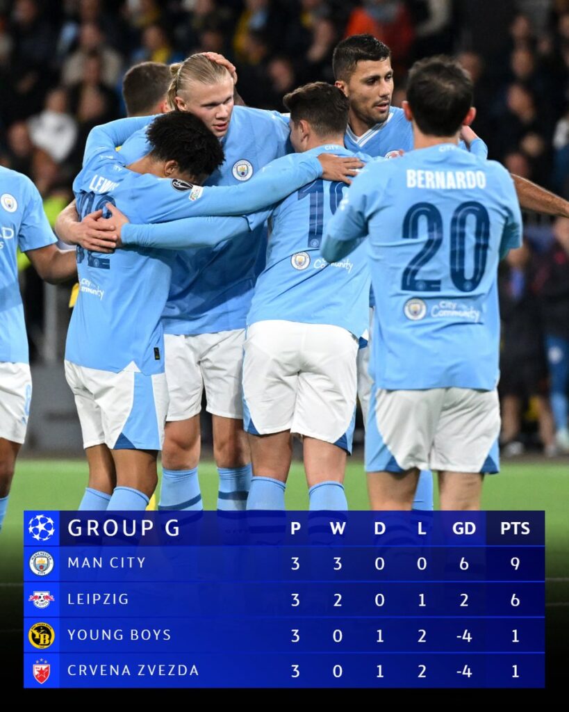 Man City maintain perfect