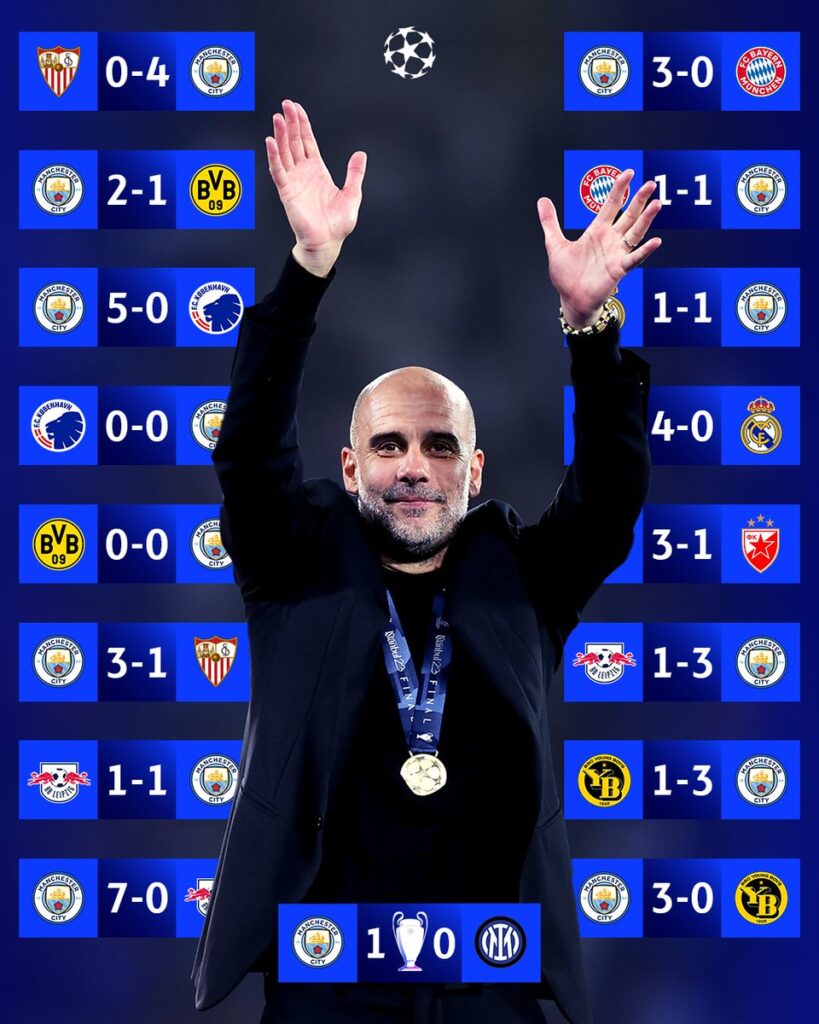 Man City went 17 games unbeaten in the UEFA Champions League