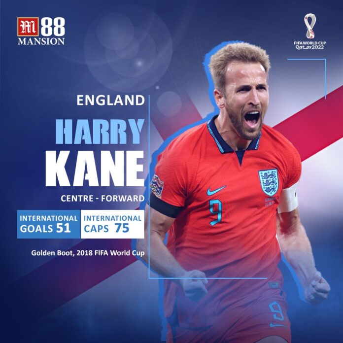 World Cup Featured Player Harry Kane