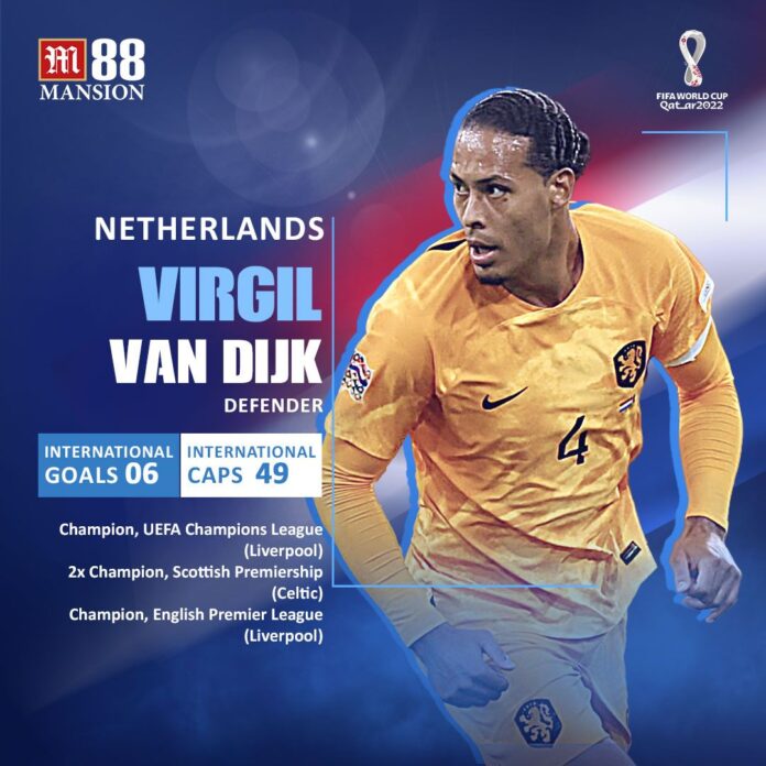 World Cup Featured Player Virgil van Dijk