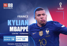 Kylian_Mbappe