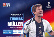 Thomas_Muller