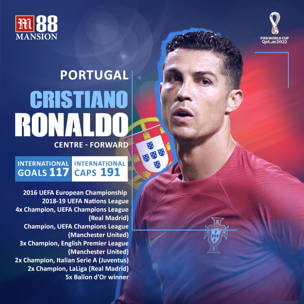 Cristiano Ronaldo's Al-Nassr set to receive invitation to play in Champions League: Reports