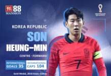 Son_Heung-min